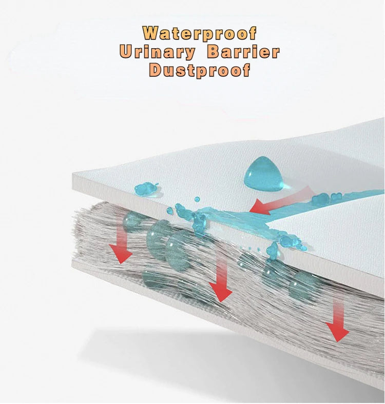 Anqianny Waterproof Mattress Protector – Breathable, Anti-Dust Mite & Bacteria-Resistant