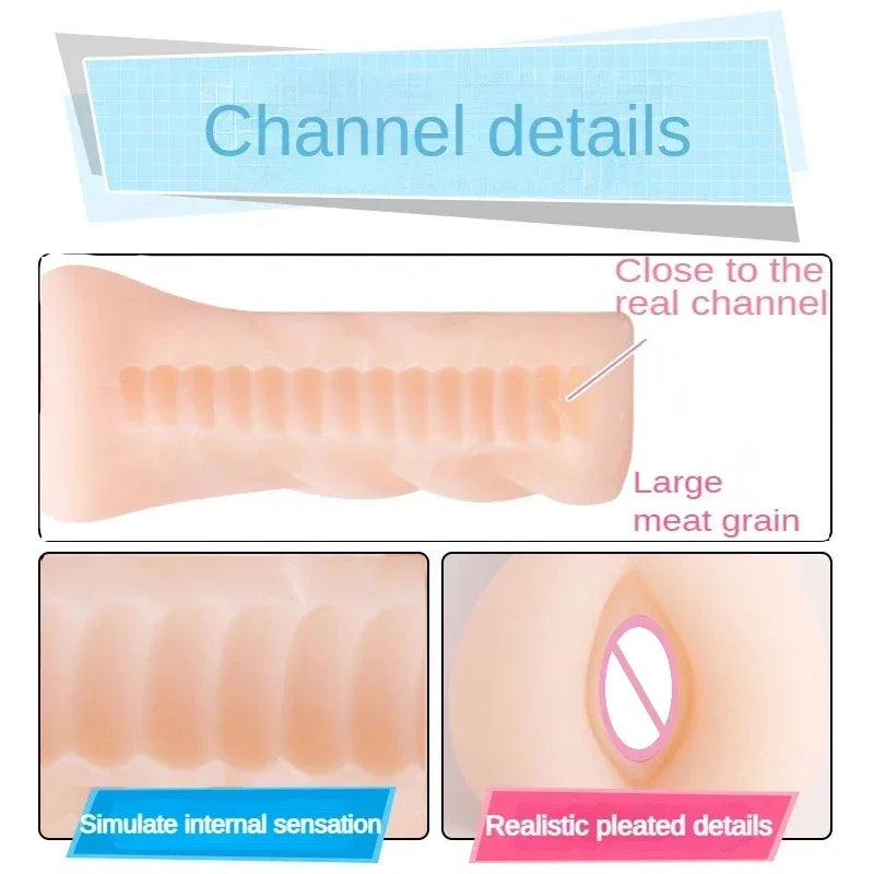 Men’s Aircraft Cup – Soft Realistic Silicone Masturbator for Oral, Vaginal & Anal Sensations