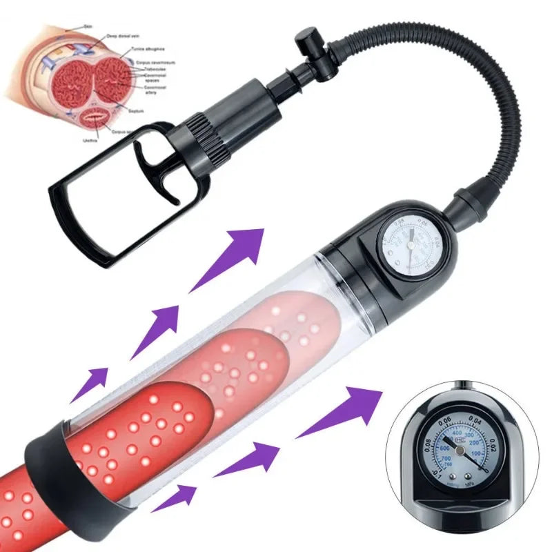 YUKUI Penis Pump – Vacuum Trainer for Male Enhancement & Erection Support