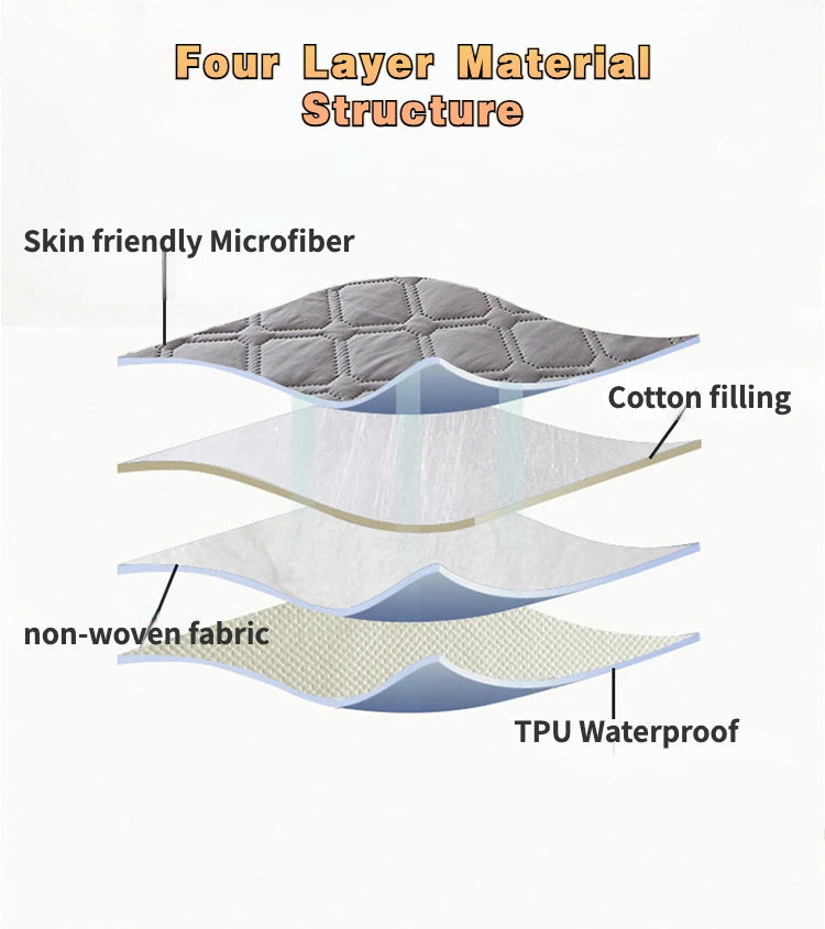 Anqianny Waterproof Mattress Protector – Breathable, Anti-Dust Mite & Bacteria-Resistant