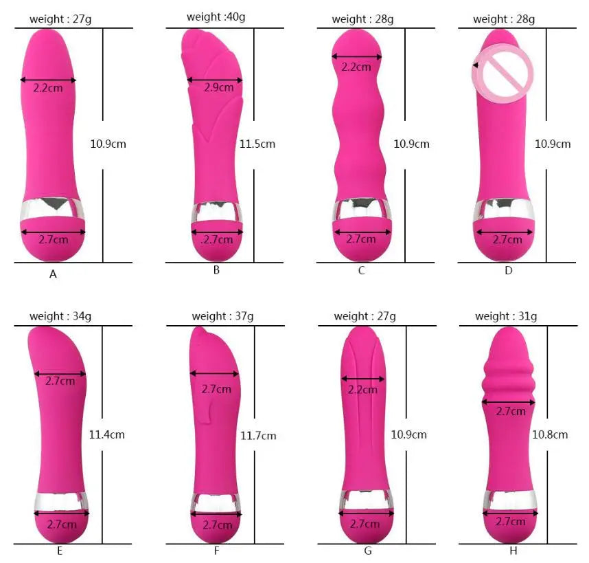 Bullet Vibrator – G-Spot Massager for Women & Couples